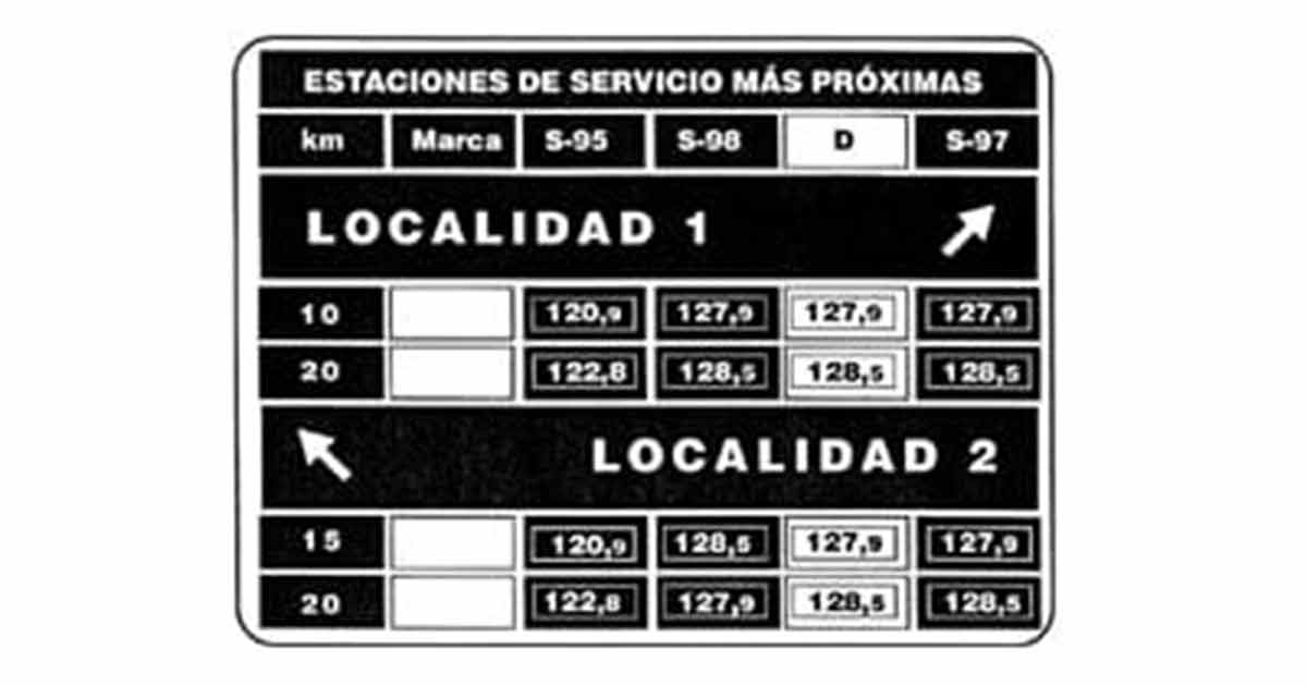 Las gasolineras deberían tener carteles informativos en las carreteras con el precio de los combustibles