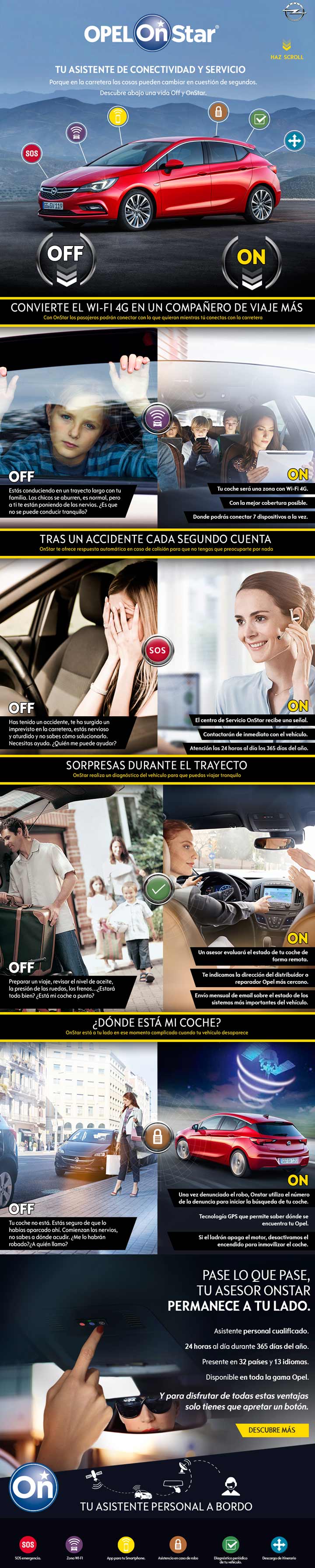 Qué es Opel OnStar y cómo sacar provecho de un coche conectado a Internet-1