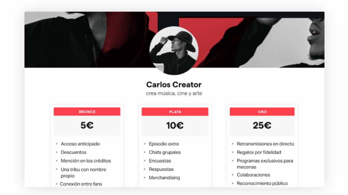 Patreon: Qué es y cómo funciona esta plataforma para ganar dinero en Internet