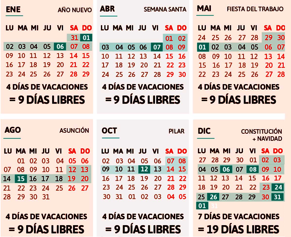 Calendario Escolar Cuando Seran Los Puentes Vrogue Co
