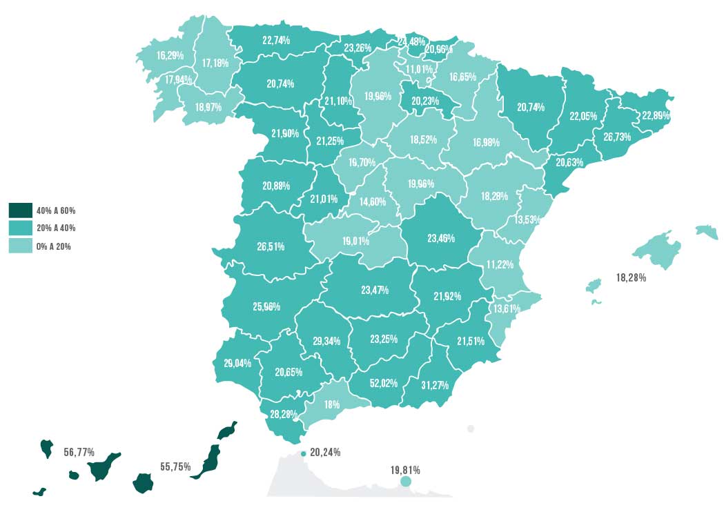 Gráfico con la distribución de certificados energéticos más ineficientes en viviendas.