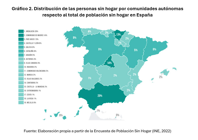 Mapa de distribución geográfica del informe sobre la vivienda disponible en alquiler social.