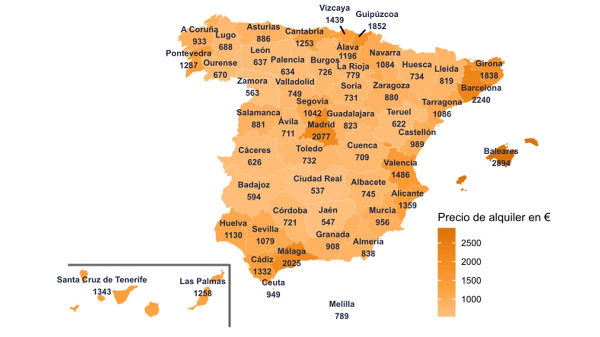 Precios medios de alquiler en 2024.