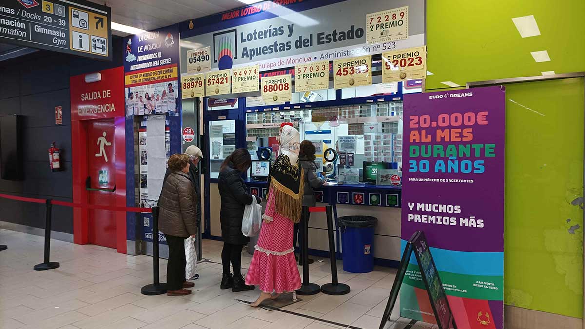 Gasto por persona en lotería de Navidad.